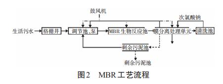 PP���ӡ�(�й�����)���¹ٷ���վ