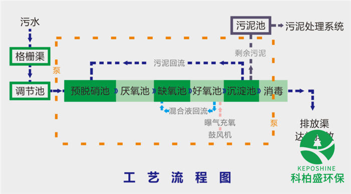 PP���ӡ�(�й�����)���¹ٷ���վ