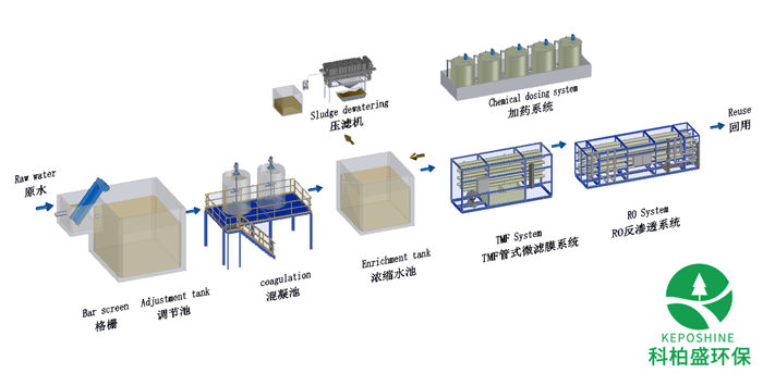 PP���ӡ�(�й�����)���¹ٷ���վ