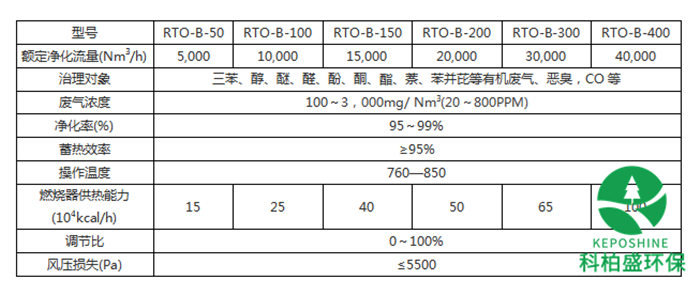 PP���ӡ�(�й�����)���¹ٷ���վ