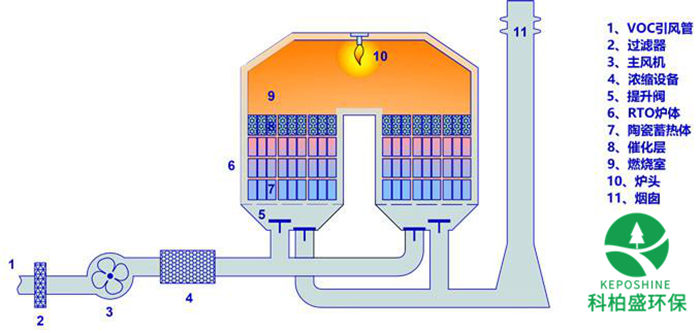 PP���ӡ�(�й�����)���¹ٷ���վ