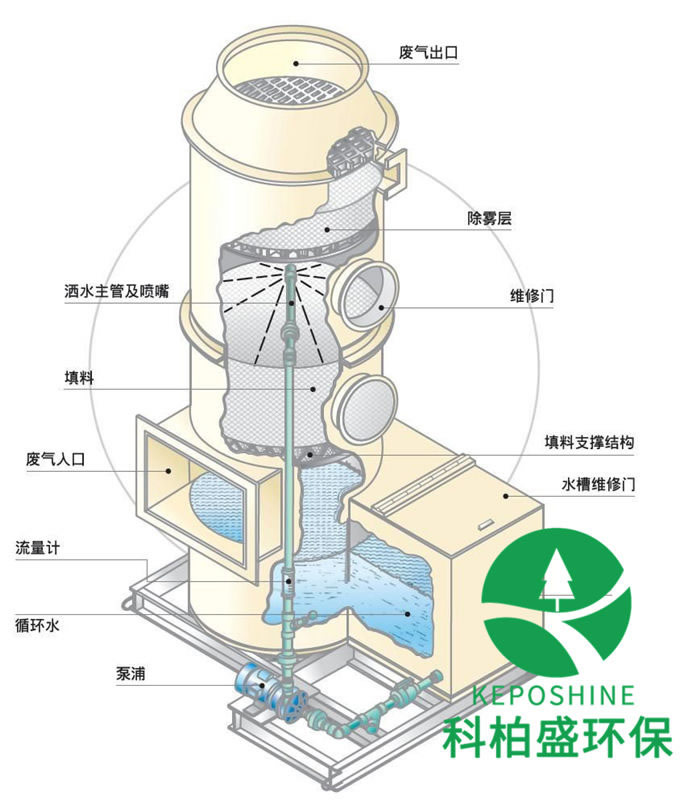 PP���ӡ�(�й�����)���¹ٷ���վ