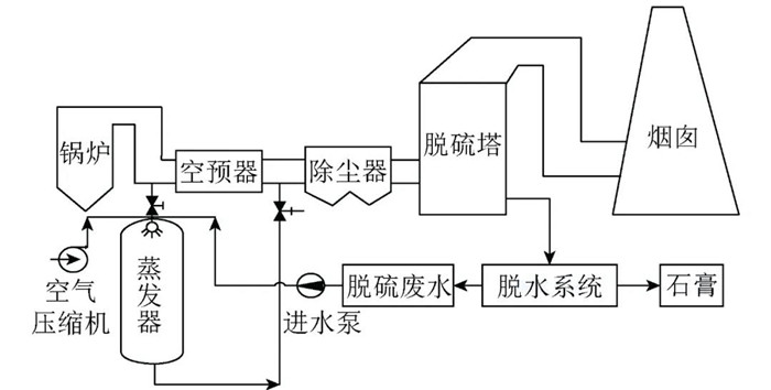 PP���ӡ�(�й�����)���¹ٷ���վ