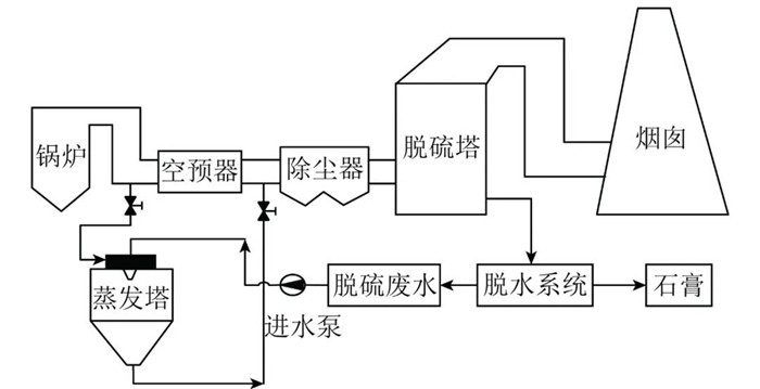 PP���ӡ�(�й�����)���¹ٷ���վ