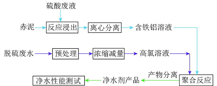 PP���ӡ�(�й�����)���¹ٷ���վ