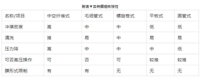 PP���ӡ�(�й�����)���¹ٷ���վ