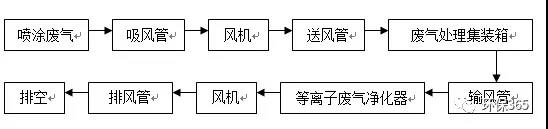 PP���ӡ�(�й�����)���¹ٷ���վ