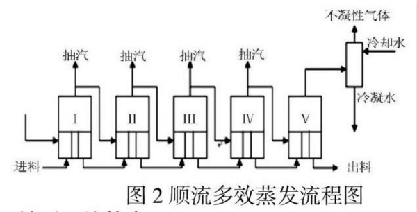 PP���ӡ�(�й�����)���¹ٷ���վ