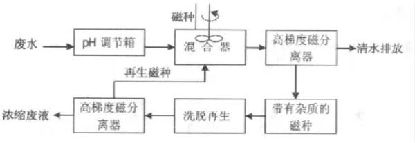 PP���ӡ�(�й�����)���¹ٷ���վ