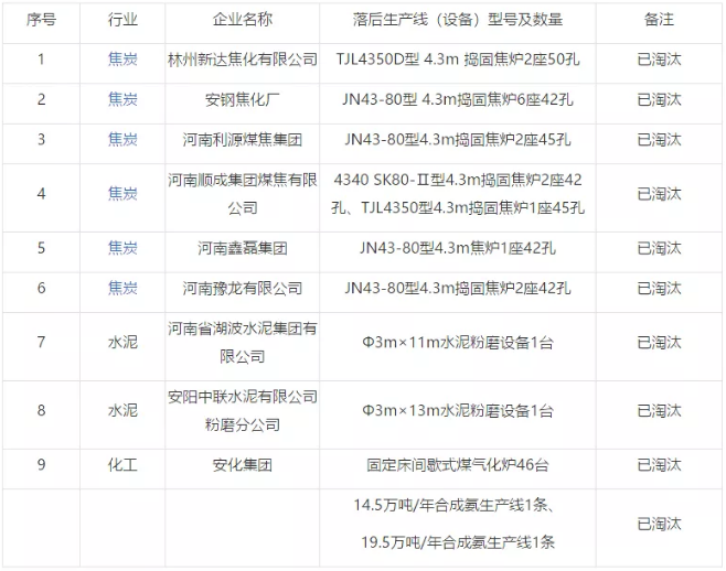 PP���ӡ�(�й�����)���¹ٷ���վ