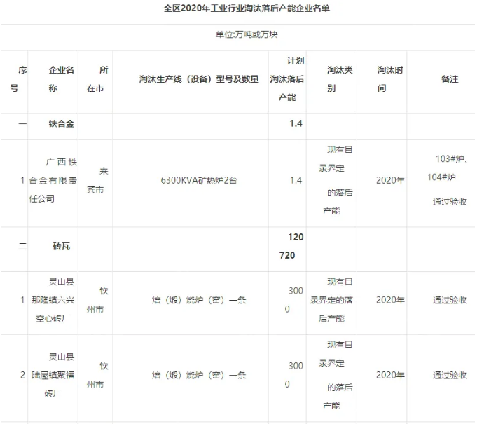 PP���ӡ�(�й�����)���¹ٷ���վ