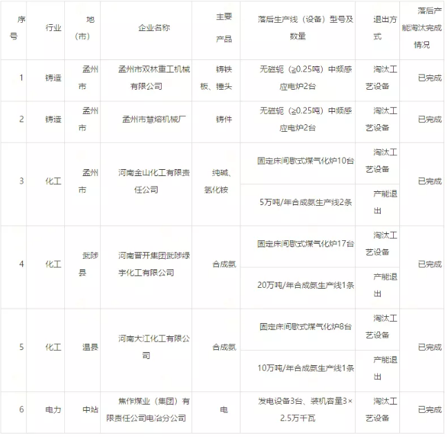 PP���ӡ�(�й�����)���¹ٷ���վ