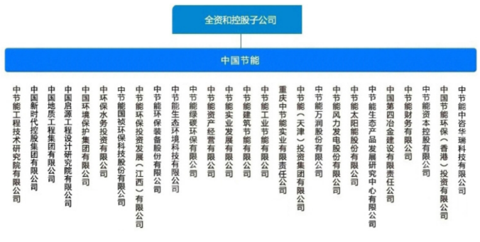 PP���ӡ�(�й�����)���¹ٷ���վ