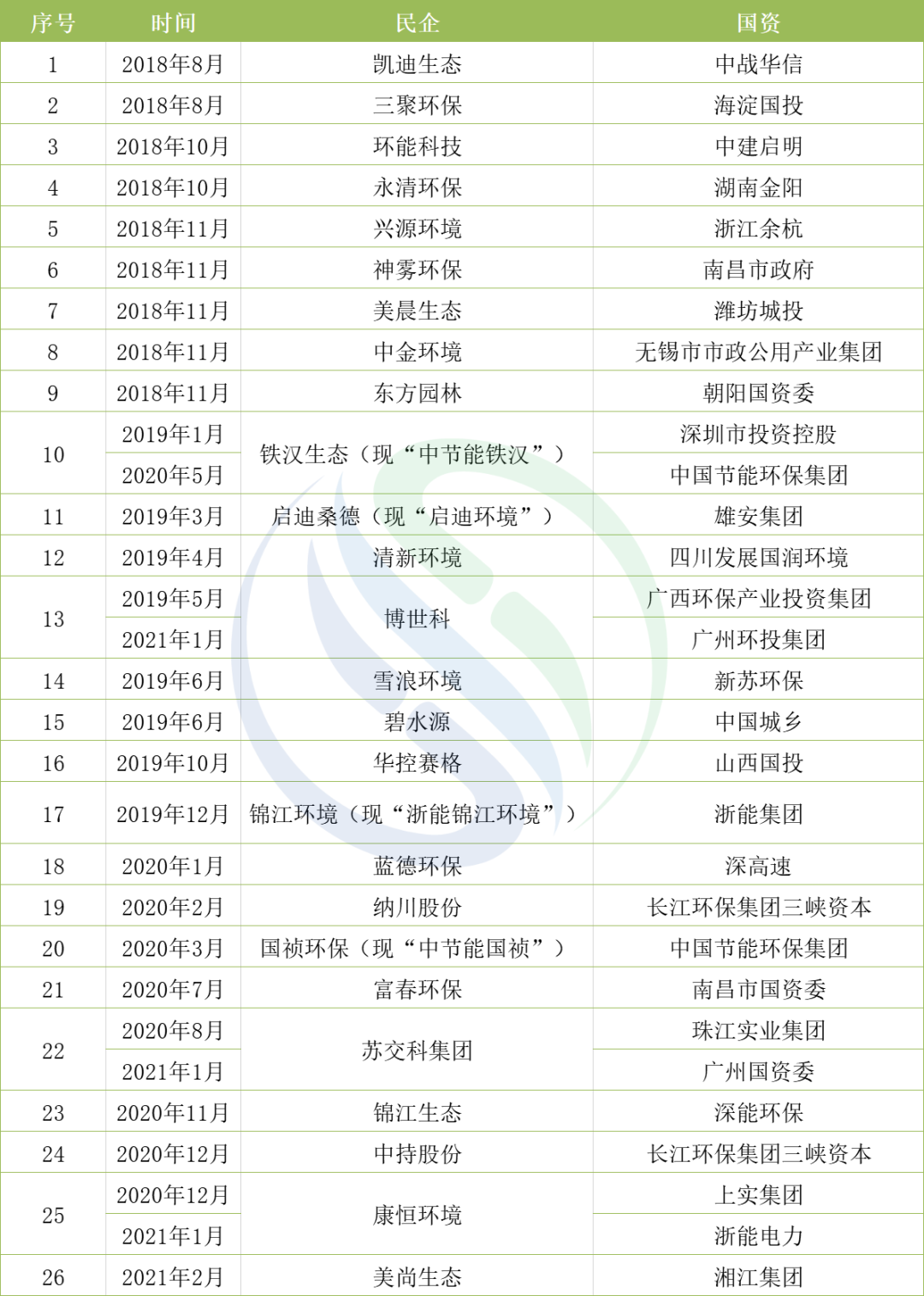 PP���ӡ�(�й�����)���¹ٷ���վ