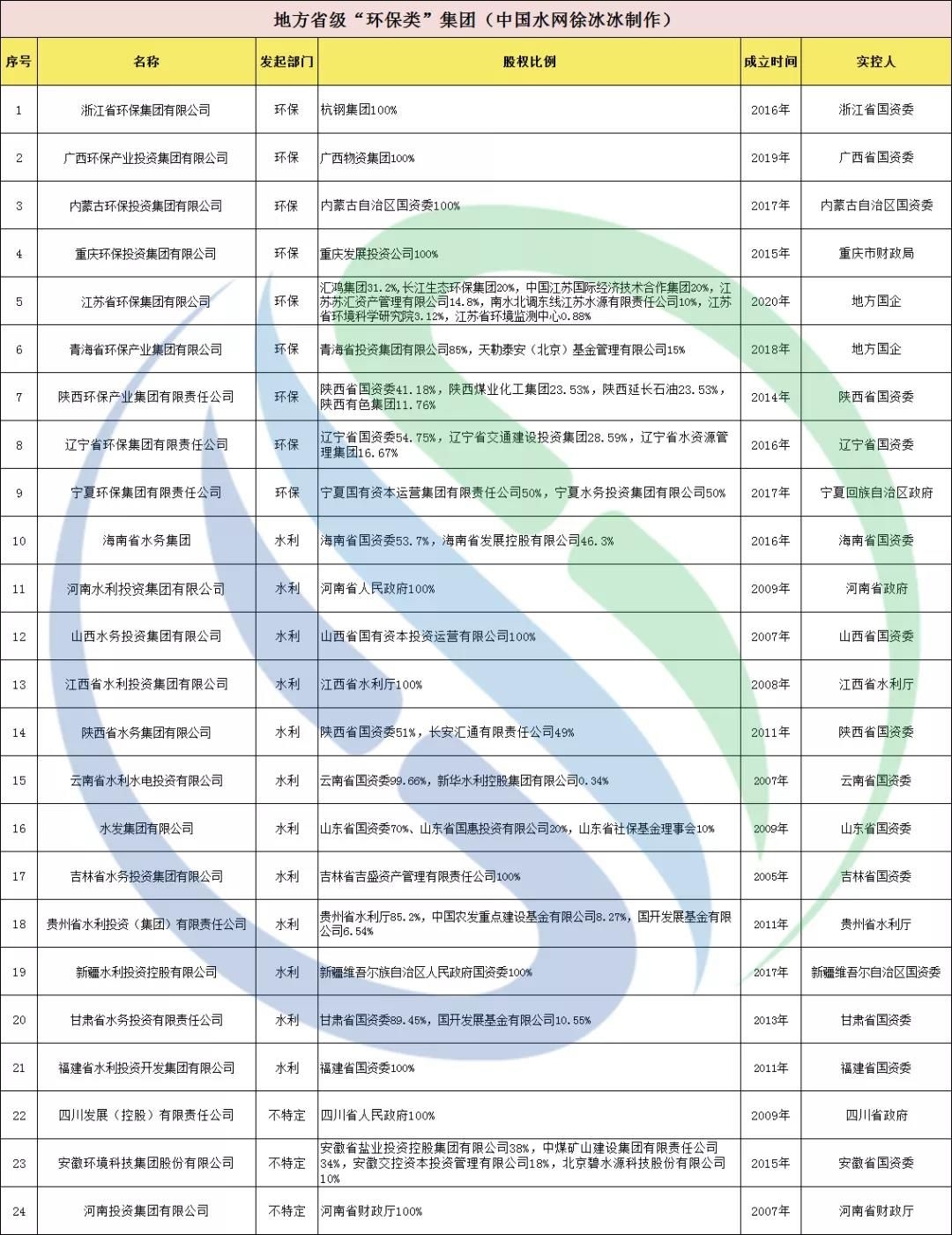 PP���ӡ�(�й�����)���¹ٷ���վ