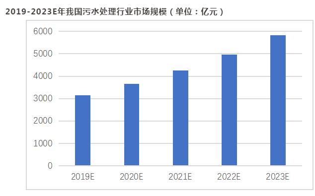 PP���ӡ�(�й�����)���¹ٷ���վ