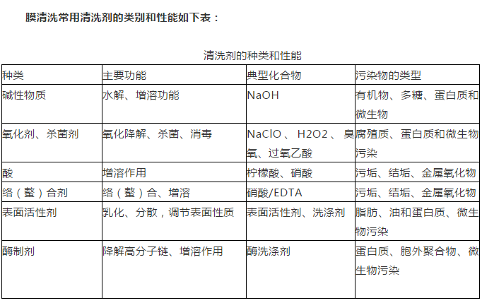 PP���ӡ�(�й�����)���¹ٷ���վ