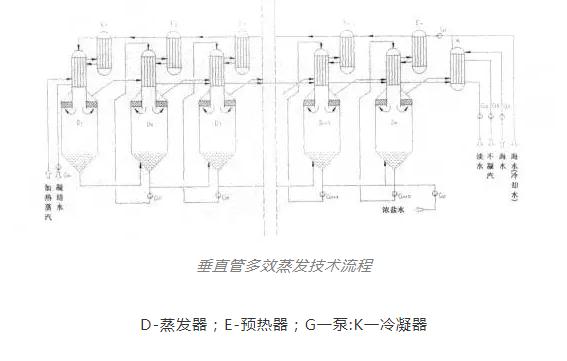 PP���ӡ�(�й�����)���¹ٷ���վ