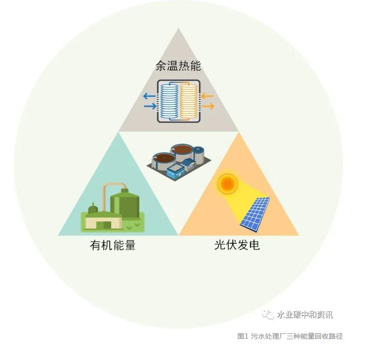 PP���ӡ�(�й�����)���¹ٷ���վ