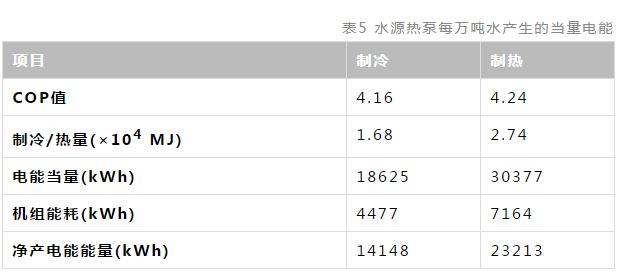 PP���ӡ�(�й�����)���¹ٷ���վ