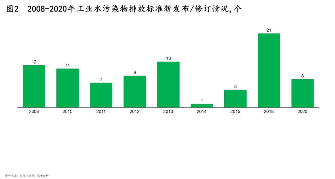 PP���ӡ�(�й�����)���¹ٷ���վ