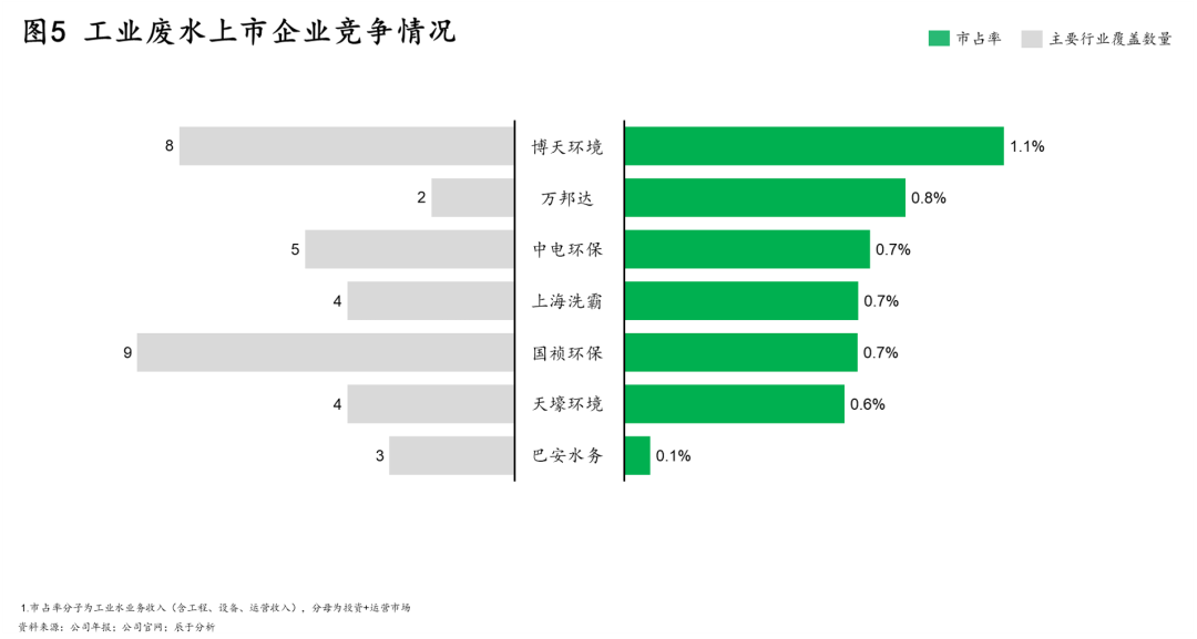 PP���ӡ�(�й�����)���¹ٷ���վ