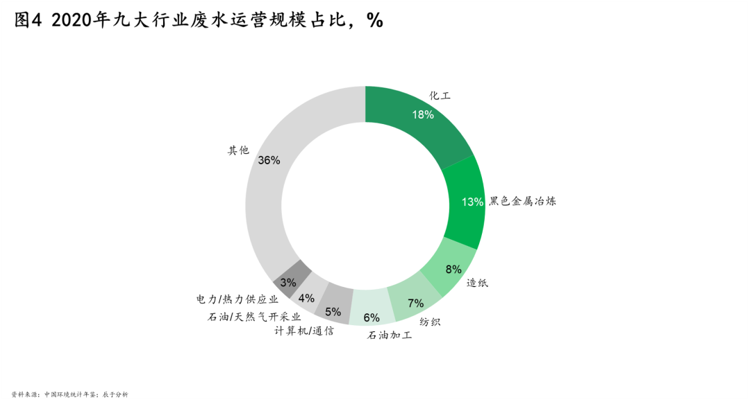 PP���ӡ�(�й�����)���¹ٷ���վ