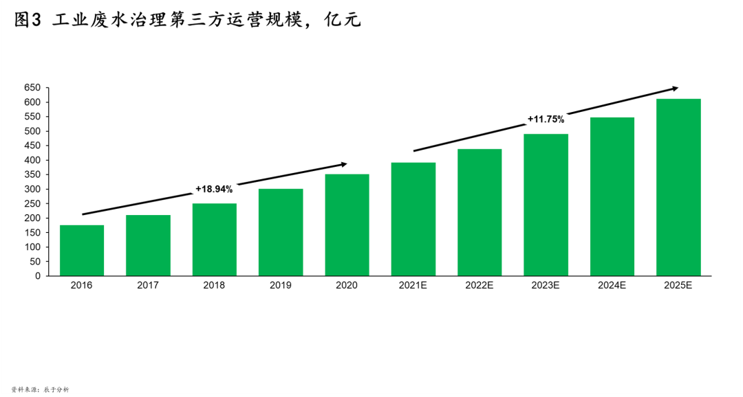 PP���ӡ�(�й�����)���¹ٷ���վ