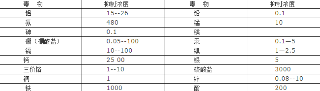 PP���ӡ�(�й�����)���¹ٷ���վ