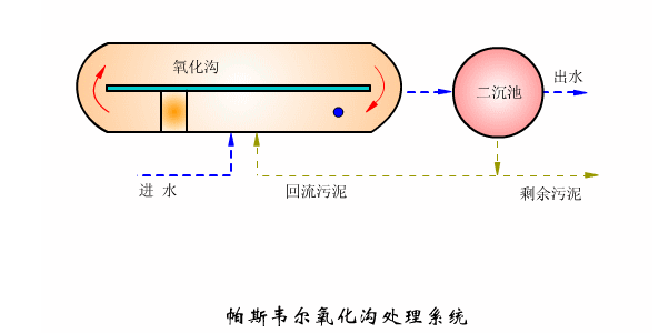 PP���ӡ�(�й�����)���¹ٷ���վ