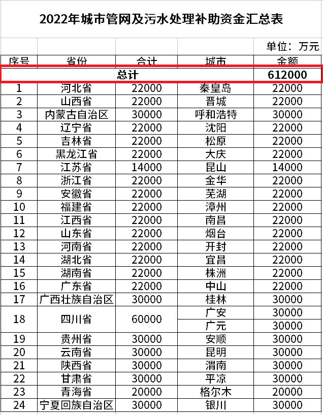 PP���ӡ�(�й�����)���¹ٷ���վ