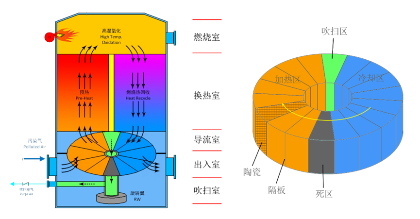 PP���ӡ�(�й�����)���¹ٷ���վ