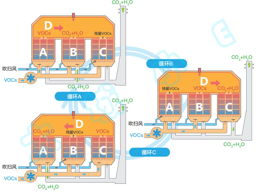 PP���ӡ�(�й�����)���¹ٷ���վ