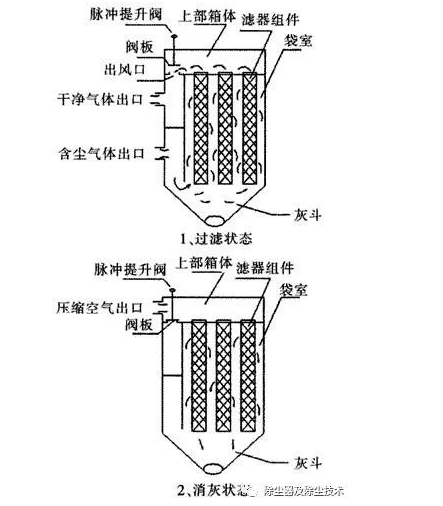 PP���ӡ�(�й�����)���¹ٷ���վ