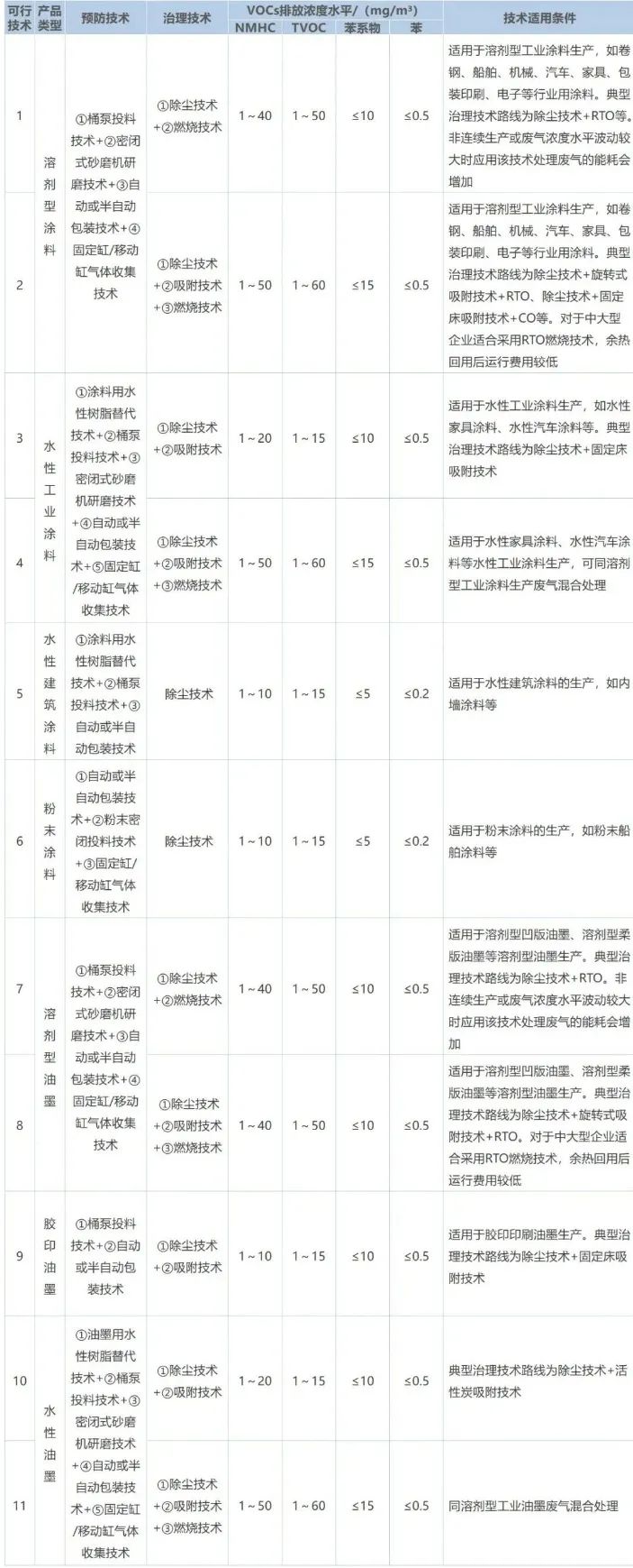 PP���ӡ�(�й�����)���¹ٷ���վ