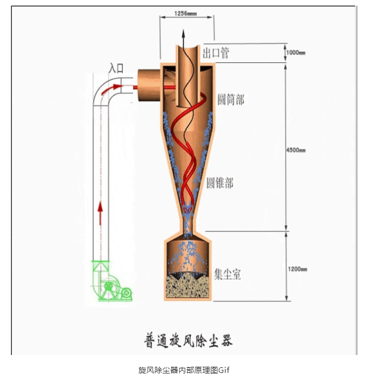 PP���ӡ�(�й�����)���¹ٷ���վ