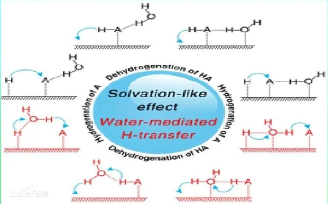 PP���ӡ�(�й�����)���¹ٷ���վ