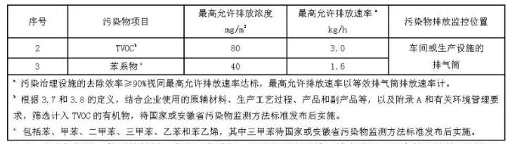 PP���ӡ�(�й�����)���¹ٷ���վ