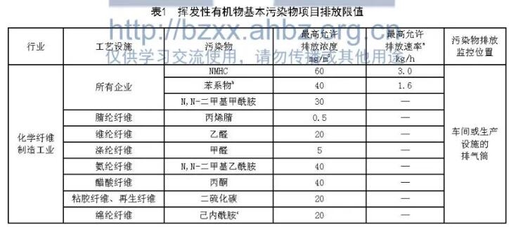 PP���ӡ�(�й�����)���¹ٷ���վ