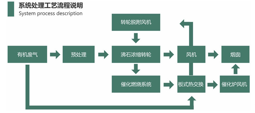 PP���ӡ�(�й�����)���¹ٷ���վ